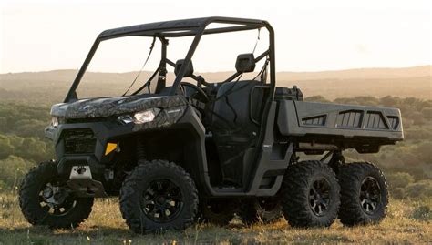 2020 Can Am Defender 6×6 Preview