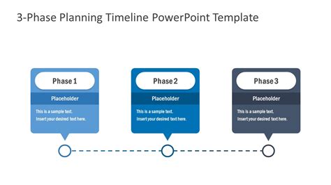 3 Phase Planning Timeline Powerpoint Template Slidemodel
