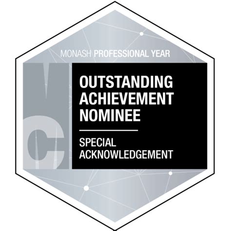 Outstanding Achievement Nominee Special Acknowledgement Credly