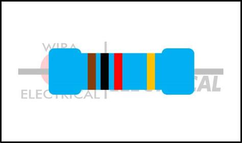 1k resistor color code resistor color bands wira electrical