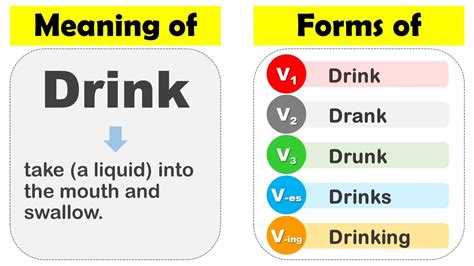 Drink Past Tense V1 V2 V3 V4 V5 Form Of Drink Past Participle Of