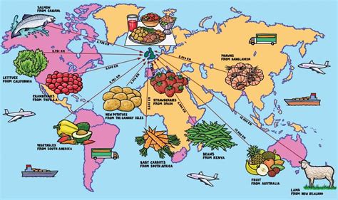 Food Around The World Maps