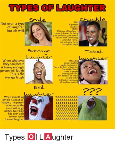 Different Types Of Laughs Funny Laugh Poster