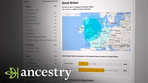 Ancestrydna Welcome To Ancestrydna Ethnicity Ancestry Youtube