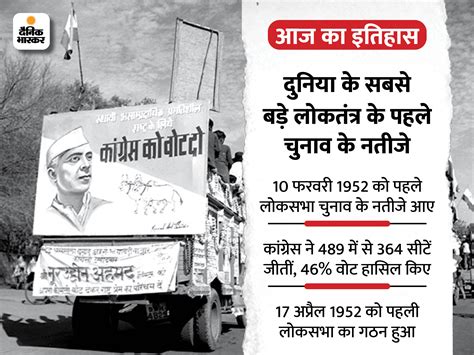 Today History Aaj Ka Itihas India World 10 February Update Lok Sabha Election Results 1952