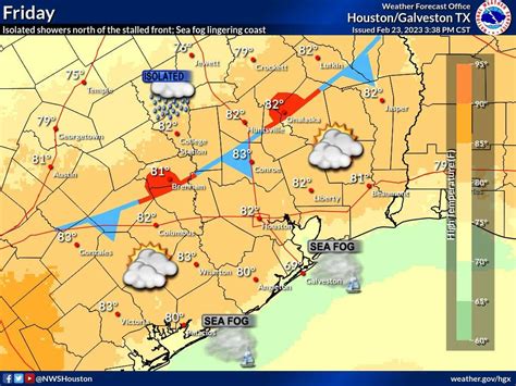 Houston Weather Forecast Calls For Continued Warm Weather