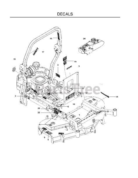 Husqvarna Zero Turn Parts Diagram