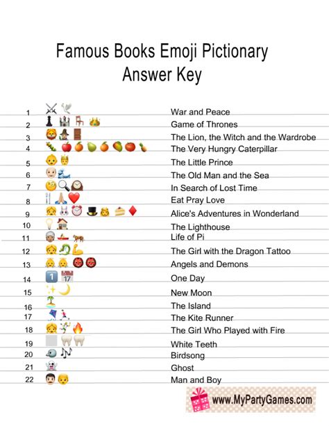 The Top Ten Famous Books Emoj Dictionary Answers Key To Choose Which
