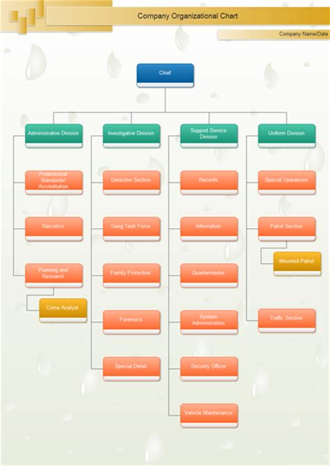 Organization chart of a textile company structure and organization of a fashion brand or company. Company Organizational Chart - Lots of company ...