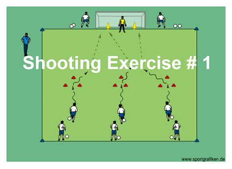 Competitive Soccer Shooting Drills