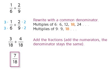 The first step to dividing fractions is to find the reciprocal (reverse the numerator and denominator) of the second fraction. Adding and Subtracting Fractions - Kate's Math lessons