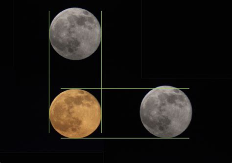 Lunar Eclipse Rebirth Nasa Has An Easy Trick To Prove The Moon