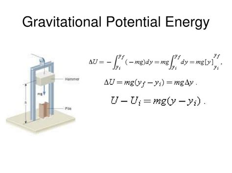 Ppt Chapter 8 Potential Energy And Energy Conservation Powerpoint
