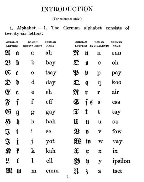 1912 German Script Intro German Language Learn German Lettering