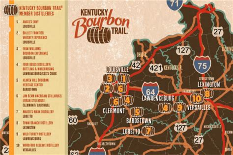 How To Complete The Kentucky Bourbon Trail In A Weekend Kentucky