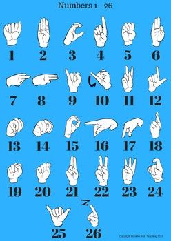 Type the number in the box and then click click to convert if the number is 346,894 then type 346,894 (no quotation marks). ASL Number Codes by Creative ASL Teaching | Teachers Pay ...