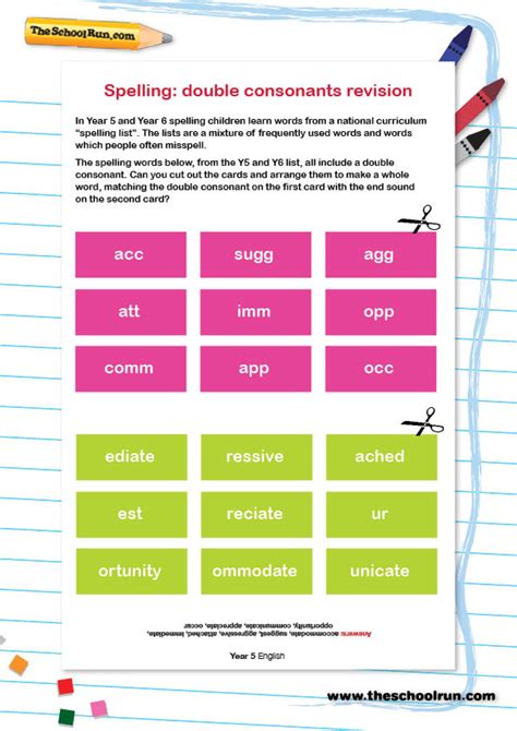 Spelling Double Consonants Revision Theschoolrun