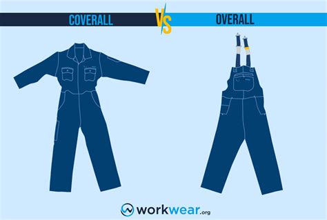 Overalls Vs Coveralls