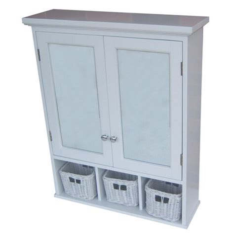 As functional as it is stylish, this cabinet opens almost flush to the wall and has 3 adjustable glass. Allen + roth 24.75-in x 30.25-in Rectangle Surface ...
