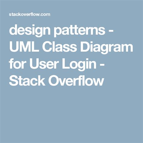 Design Patterns Uml Class Diagram For User Login Stack Overflow