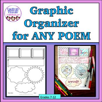 I am in grade 11 now and i study business studies for igcse. Graphic Organizer for ANY Poem, poetry analysis, creative ...