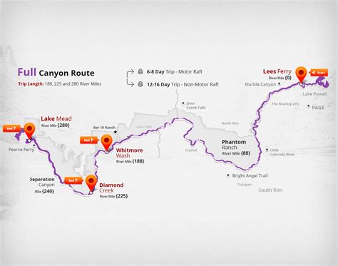 Grand Canyon Route Options Advantage Grand Canyon