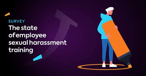 The State Of Employee Sexual Harassment Training Talentlms Blog