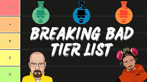 Breaking Bad Characters Ranked Tier List Youtube