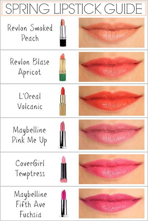 Lipstick Colors For Spring Color Type Kerstin Tomancok Color Type