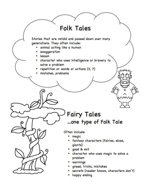 Pin On Folk Tales Fairy Tales