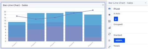 Bar Line Chart Widget — Aimms Documentation