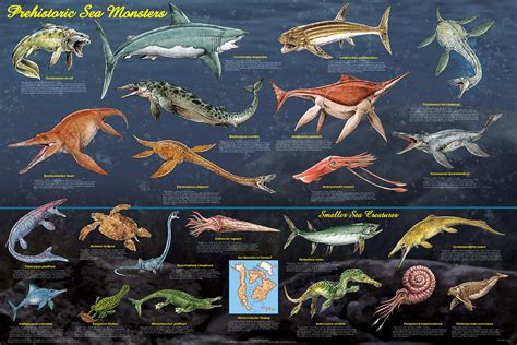 Prehistoric Sea Monsters Educational Poster 36x24 The Blacklight Zone