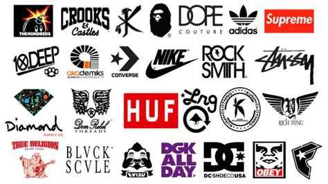 Things Everyone Thinks About Streetwear But No One Will Say Clothing Brand Logos
