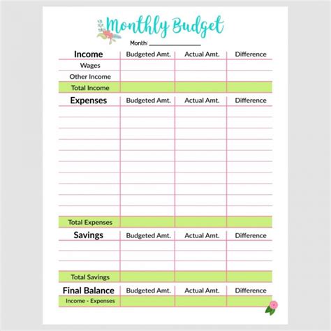 Is a free budgeting app a better choice than a paid one? Monthly Budget College Student Template | Budget template ...