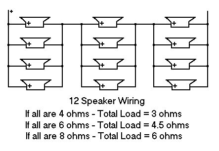 Four 4 ohm subs wired series/parallel as above diagram, will give a single 4 ohm load and can easily be driven by any power amp. Shavano Music Online - Speaker Wiring/Loading Examples