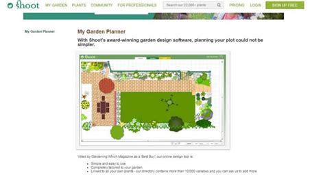 12 Top Garden And Landscaping Design Software Options In 2020 Free And Paid