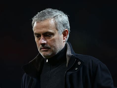 Jose Mourinho Claims Manchester Uniteds Champions League Exit Is