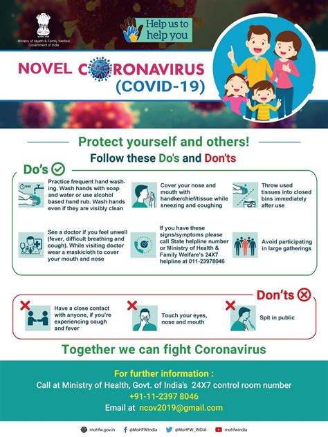 Saya tak fikir saya akan jumpa orang lain sebaik kamu di ruang bawah tanah. File:Coronavirus Do's & Don'ts by Indian MoHFW.pdf - Wikipedia