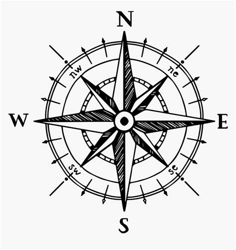 Compass North South East West Png Foto Kolekcija