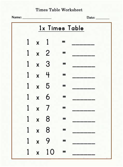 Times Tables 1s Worksheets 99worksheets