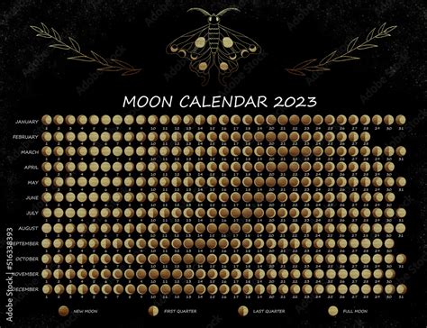 Lunar Calendar 2023 Moon Phases Calendar For 2023 With Beautiful Lunar