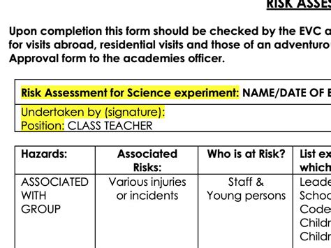 Science Experiment Risk Assessment Template Teaching Resources