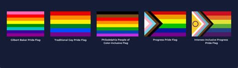 A Symbol Of Pride A History Of The Tapestry Of Lgbtqia S Flags