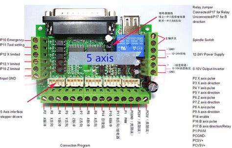 Axis Cnc Interface Adapter Breakout Board For Stepper Motor Driver