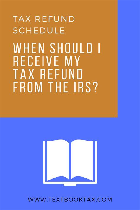 Tax Refund Schedule When Should I Receive My Tax Refund From The Irs