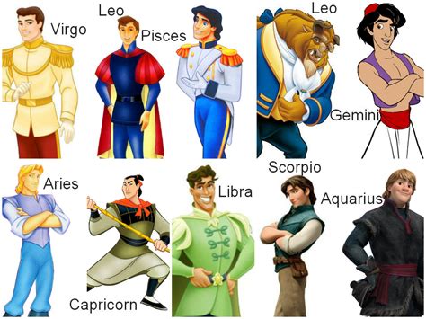 Disney Princes Zodiac Signs By Drenlover On Deviantart
