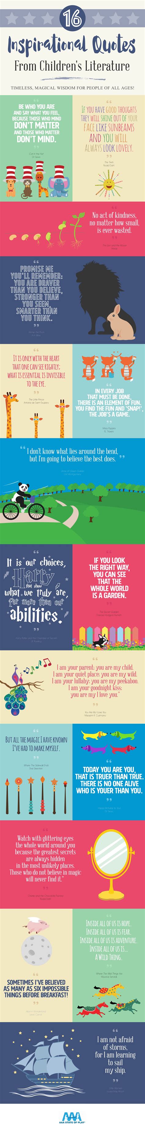 Inspirational Quotes From Childrens Literature Infographic E