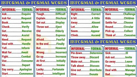 Formal And Informal Words 400 English Words To Expand Your Vocabulary