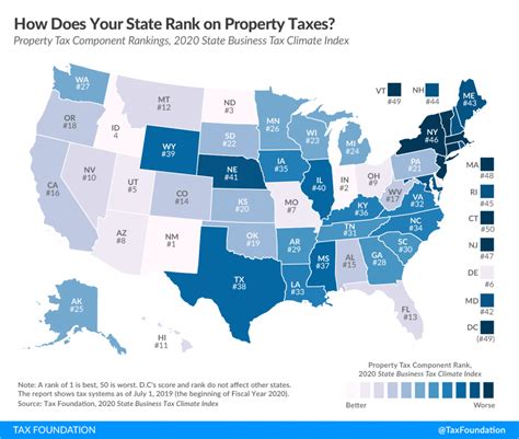 Best And Worst Property Tax Codes In The Us Tax Foundation