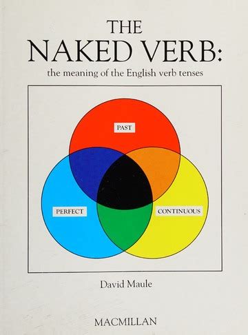 The Naked Verb The Meaning Of The English Verb Tenses Maule David Free Download Borrow